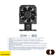NITECORE CW 30 (If Interested Please Contact Us)