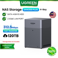 UGREEN NASync DH4300 Plus 120TB NAS Cloud Storage Backup Diskless SATA 4-Bay Hard Disk HDD 2.5GbE LA