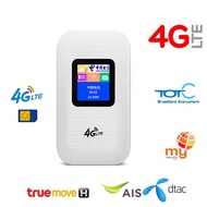 4G Lte Pocket Wifi Router Car Mobile Wifi Hotspot Wireless Broadband Mifi Unlocked Modem Router 4G W