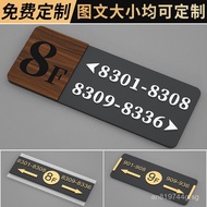 Homestay Indicator Hotel Signage Number Plate Doorplate Light Luxury Digital Home Guide Index Acryli