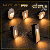Corner Light or Step Light, Night Light, Sensor Light, Bed Frame Light.