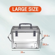 กล่องเก็บกล้อง camera dry box ซีลหนาและป้องกันการชนกันและความชื้น ตู้เก็บกล้อง ตู้กันความชื้น ตู้กัน