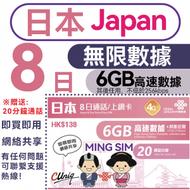 中國聯通 - 【日本】8日 6GB高速丨電話卡 上網咭 sim咭 丨無限數據 即買即用 網絡共享 20分鐘免費通話