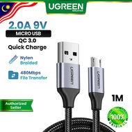 UGREEN USB-A to Micro USB Cable 18W 2A Fast Charging Nylon Braided 480Mbps Data Transfer Quick Charg