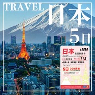 【5日】【日本】(2GB)  其後任用 無限上網卡數據卡SIM咭