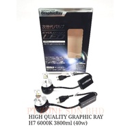 GraphicRay LED H7 6000K 3800ML 45W