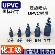 PVC Spiral Spray Nozzle UPVC Nozzle Spiral Spray Nozzle Cooling Spray Nozzle Dust Removal Spray Nozz