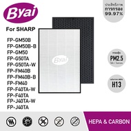 Byai แผ่นกรองอากาศ HEPA H13 Filter รุ่น FZ-Y30SFTA, FZ-F40SFE เครื่องฟอกอากาศ Sharp รุ่น FP-FM40, FM40B, FP-F40TA, FP-G50TA