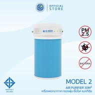 [Flagship Store]Dr.Hygiene -Dr. Hygiene - MODEL2 Air Purifier เครื่องฟอกอากาศ กรองอากาศ ฝุ่น pm 2.5 