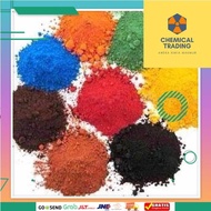 Food grade dye, soap dye, hand sanitizer, etc. 1 ounce