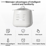 Readystock Household Multifunctional Breakfast Machine 6 Modes Automatic Power-off Egg Boiler Egg St