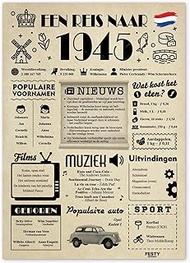80th Birthday Gift - 1945 Card