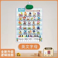 LELEYU | English Alphabet Chart Pronunciation Education