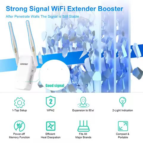 Comfast 300Mbps Wi-Fi Range Extender 2.4GHz Wi-Fi Signal Amplifier EU Plug Wifi Repetear 1*WPS/RESER