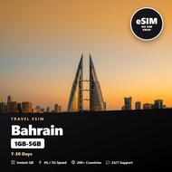 Bahrain Travel eSIM 1GB-5GB 7-30 Days Prepaid Internet Plan