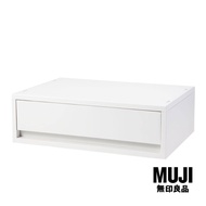 มูจิ กล่องเก็บของโพลีโพรพิลีน - MUJI PP Storage Wide Shallow White Grey (W37 × D26× H12 cm)