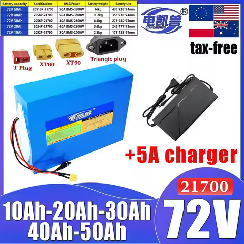 72V 10Ah 20Ah 30Ah 40Ah 50Ah New 21700 Lithium battery pack With 50A BMS 0-3000W For E-tools motorcy