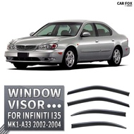 Suitable for Infiniti Infiniti i30 Window visor Window Rainproof Rainproof Sun visor Rainproof