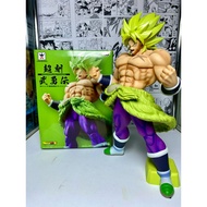 Big Broly Model Figure