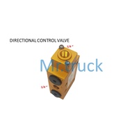 VOLVO DIRECTIONAL VALVE - 5710039200
