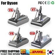 Vacuum Cleaner Rechargeable Battery For Dyson V6 V7 V8 V10 11 Series Sv07 Sv09 Sv10 Sv12 Dc62 Absolu