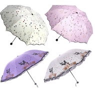 UV protection umbrella 99% UV protection