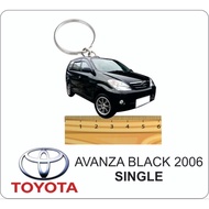 avanza black 2006 2d keychain avanza hitam