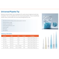 BIOSHARP UNIVERSAL PIPETTE TIPS