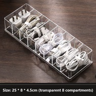 Transparent Acrylic Wire storage box / Cable Storage Box / Desktop Organiser With Cover 线缆收纳盒 收纳盒 数据