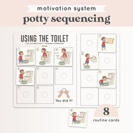 Potty Training Sequencing Activity, PECS, Toilet Training, Classroom, Special Needs, Autism, Slow Sp