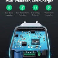 Wall Charger Head Adapter Iphone 18W Ugreen Usb Qc 3.0 Fast Charging