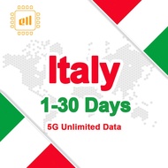 Italy eSIM 5G High Speed 1-7 Days Unlimited Data Europe eSIM Card