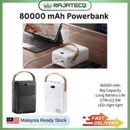 REMAX POWERBANK 80000mAh PD 27W+QC 22.5W FAST CHARGING