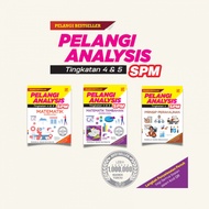 PELANGI - Pelangi Analysis SPM 2022 / Pelangi Analysis SPM 2023 &  Pelangi Analysis SPM 2025