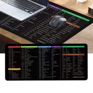 60x30cm Mousepad Shortcut Key English Version Mousepad Shortcut Oversized Mouse Pad Short Cut Key Pa