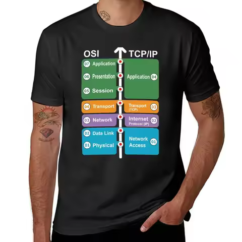Cyber security - Hacker ing Skills - OSI Model vs TCP/IP T-Shirt boys whites new edition anime cloth