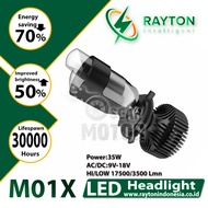 Lampu Utama Led RTD Mini Projector H4 Projie LENS Motor Mobil M01X NEW