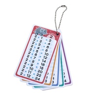 พวงกุญแจสูตรคูณ บัตรคำพกพา สูตรคูณพกพา แม่ 2-13 / 12 Tenses กริยา 3 ช่อง พกพา พวงกุญแจ 2WinBookToys