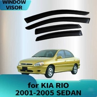 Suitable for KIA KIA RIO 21-25 SEDAN Sunny Rain Block Side Window Deflector Rain Eyebrow Thickened