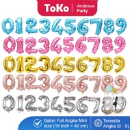 Foil balloons numbers 0-9 mixed letter and number balloon/s mixed letter & number balloon/s complete