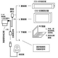 G12 OBD行車電腦 儀 儀 檢測儀行雲流水S2顯示器全車型老車 抬頭顯示器 可同時顯示時速 轉速 水溫