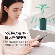 Car 2024a8 Air Removal Household Formaldehyde Removable Negative Ion Bacteria Mobile Desktop Purifie