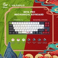 Ducky x Varmilo MIYA Pro Beijing Opera / Panda V2 65% Dye Sub PBT Mechanical Keyboard Cherry Mx / Va