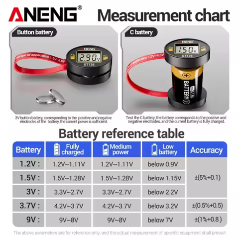 ANENG BT138 Battery Tester Power Bank Detector Tool Battery Tester Portable C D AA AAA Button Cell L