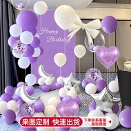 Happy Birthday Party Boys Girls Scene Decoration Supplies Background Wall Balloons 18 Years Old Adul