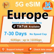 eSIM Europe Ultimate 7-30 Days High Speed Unlimited Data | Instant 24h Delivery | Europe Travel eSIM