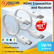 HDMI Wireless Transmitter & Receiver CS6 up to 50 Meters 1080p Laptop PC Macbook Wireless HDMI
