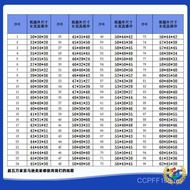 Cross-Border Direct Sales fba Carton Carton Moving Manufacturer Carton Delivery Kraft Corrugated Car