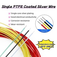 Single Core PTFE Silver Plated Wire Single Strand PTFE Silver Plated Wire Single High-temperature Si