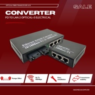 Converter FO To LAN 2 Optical +3 Electrical Ethernet Fiber Switch Converter FO To LAN